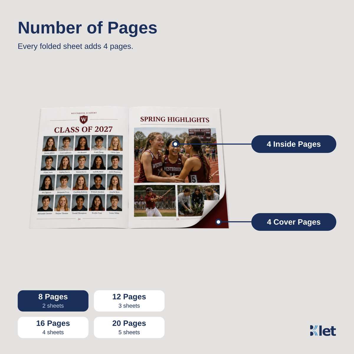 Page count options for 8 x 10 all-cardstock booklets