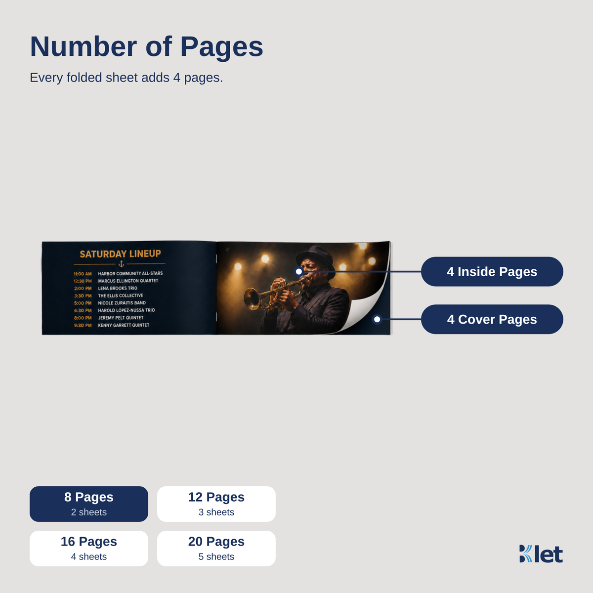 Page count options for 9 x 4 all-cardstock booklets