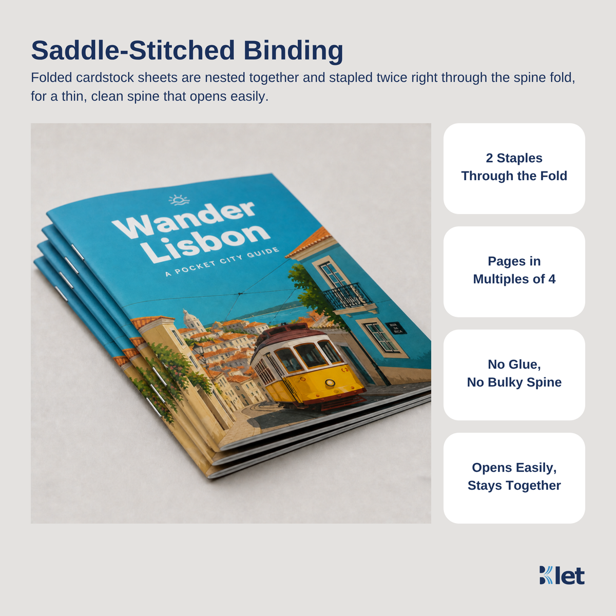 Saddle-stitched binding: 6 x 9 all-cardstock booklets stapled twice through the spine fold