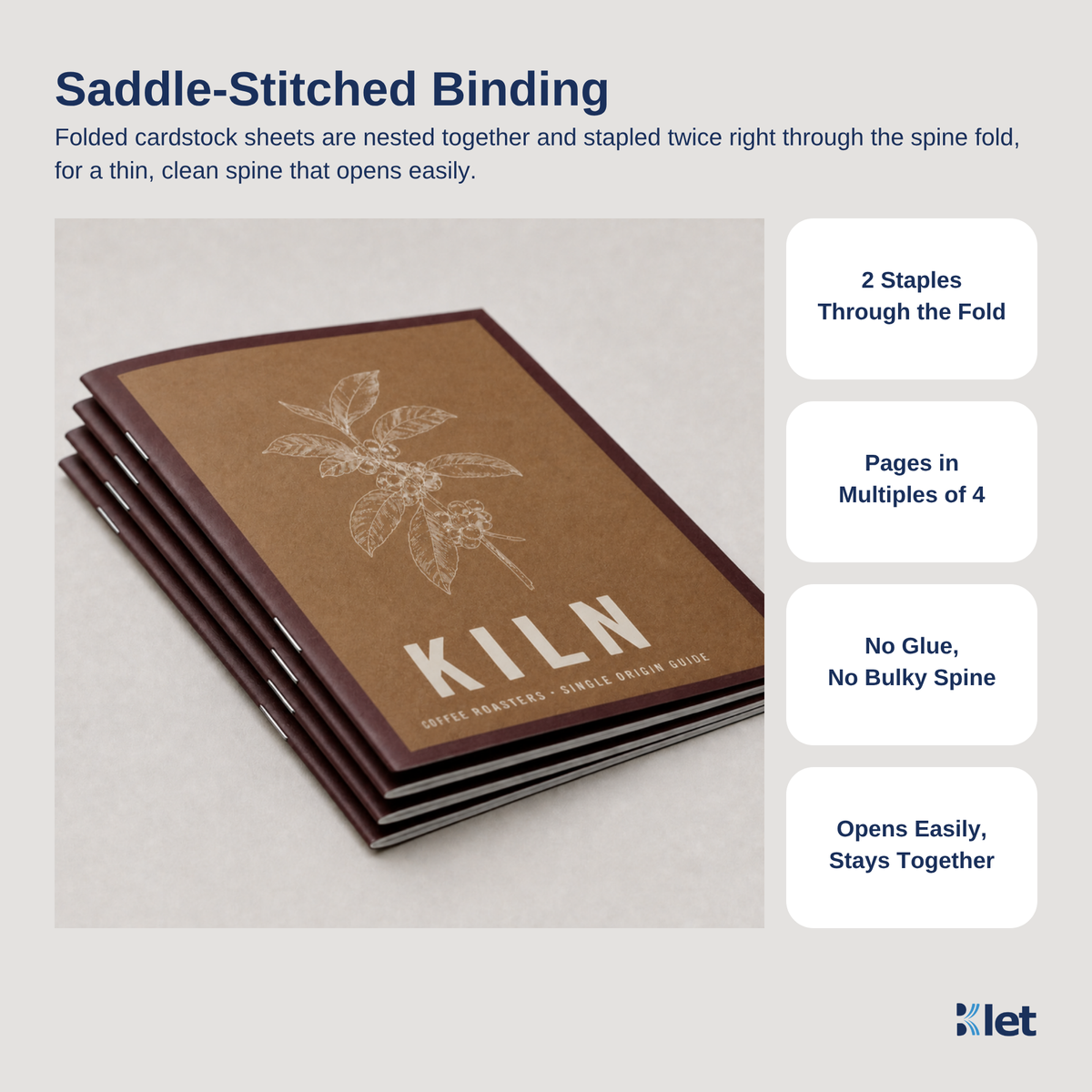 Saddle-stitched binding: A5 all-cardstock booklets stapled twice through the spine fold