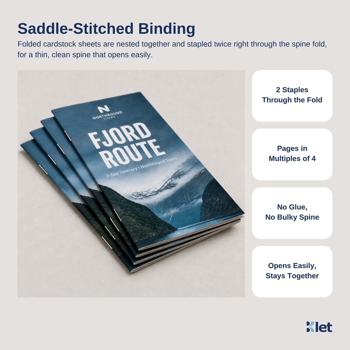 Saddle-stitched binding: 4.25 x 11 all-cardstock booklets stapled twice through the spine fold