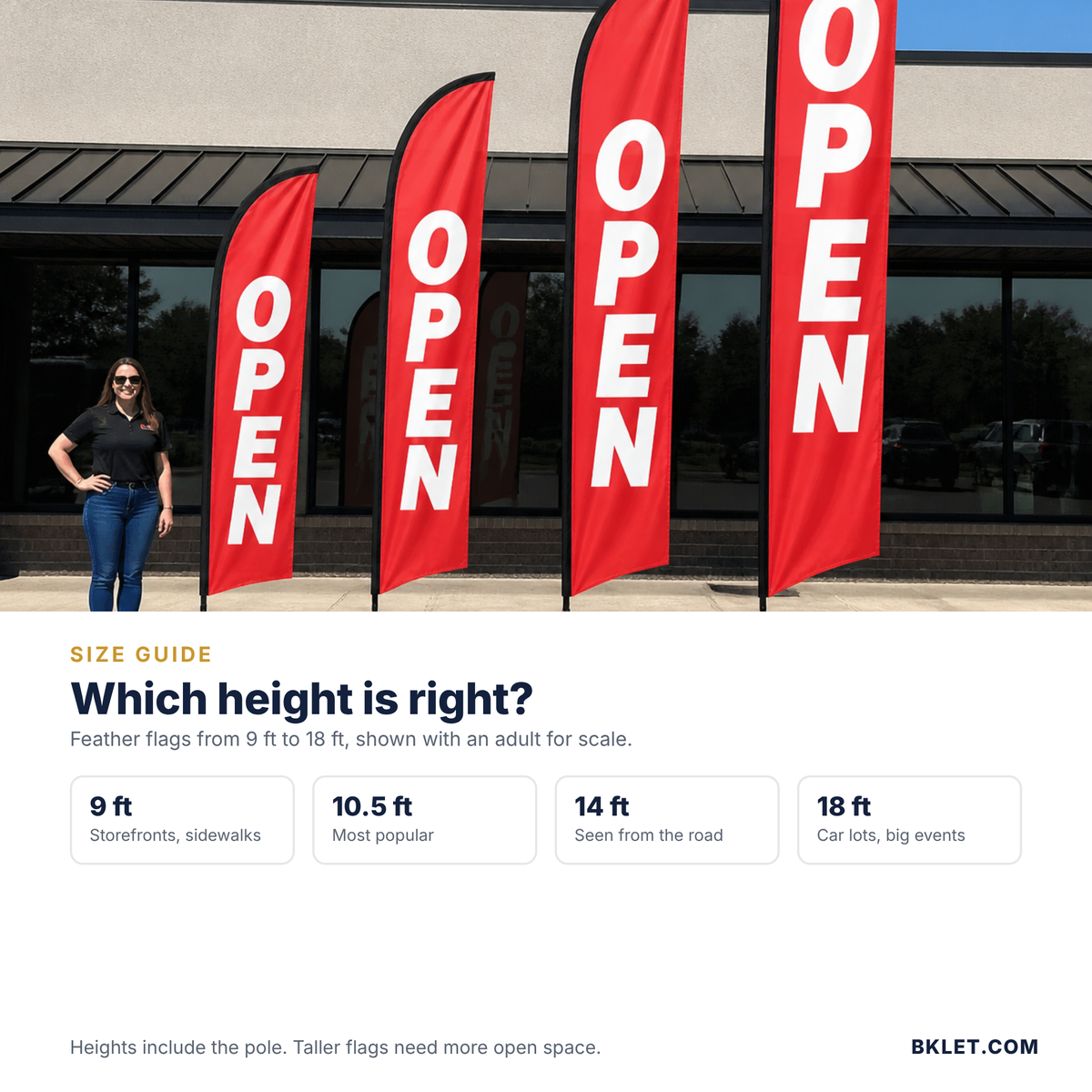 Feather flag height guide