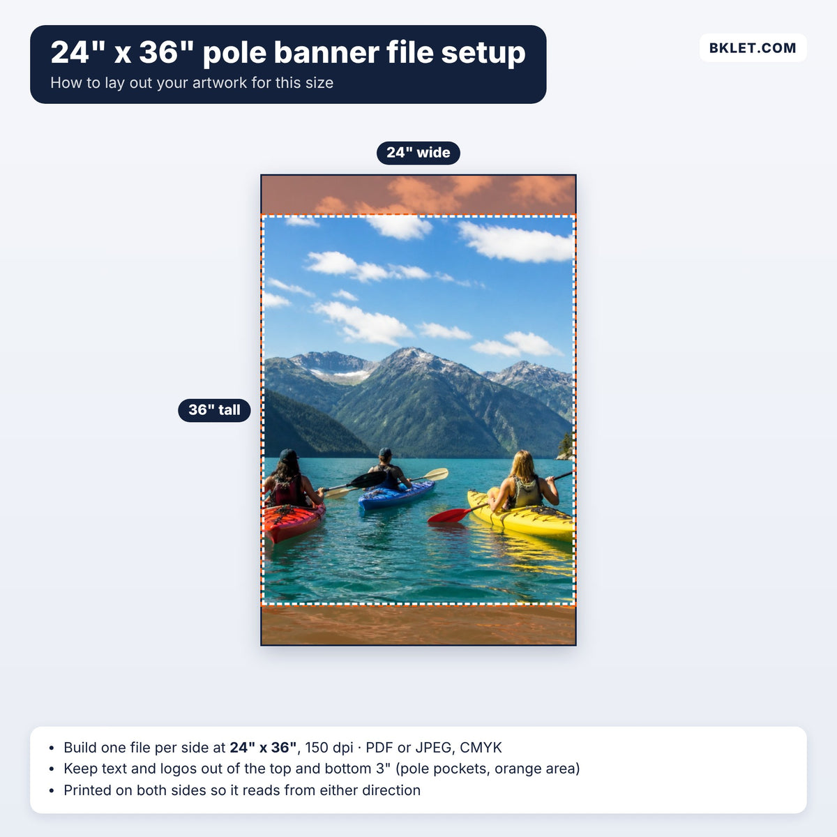 24" x 36" pole banner file setup guide