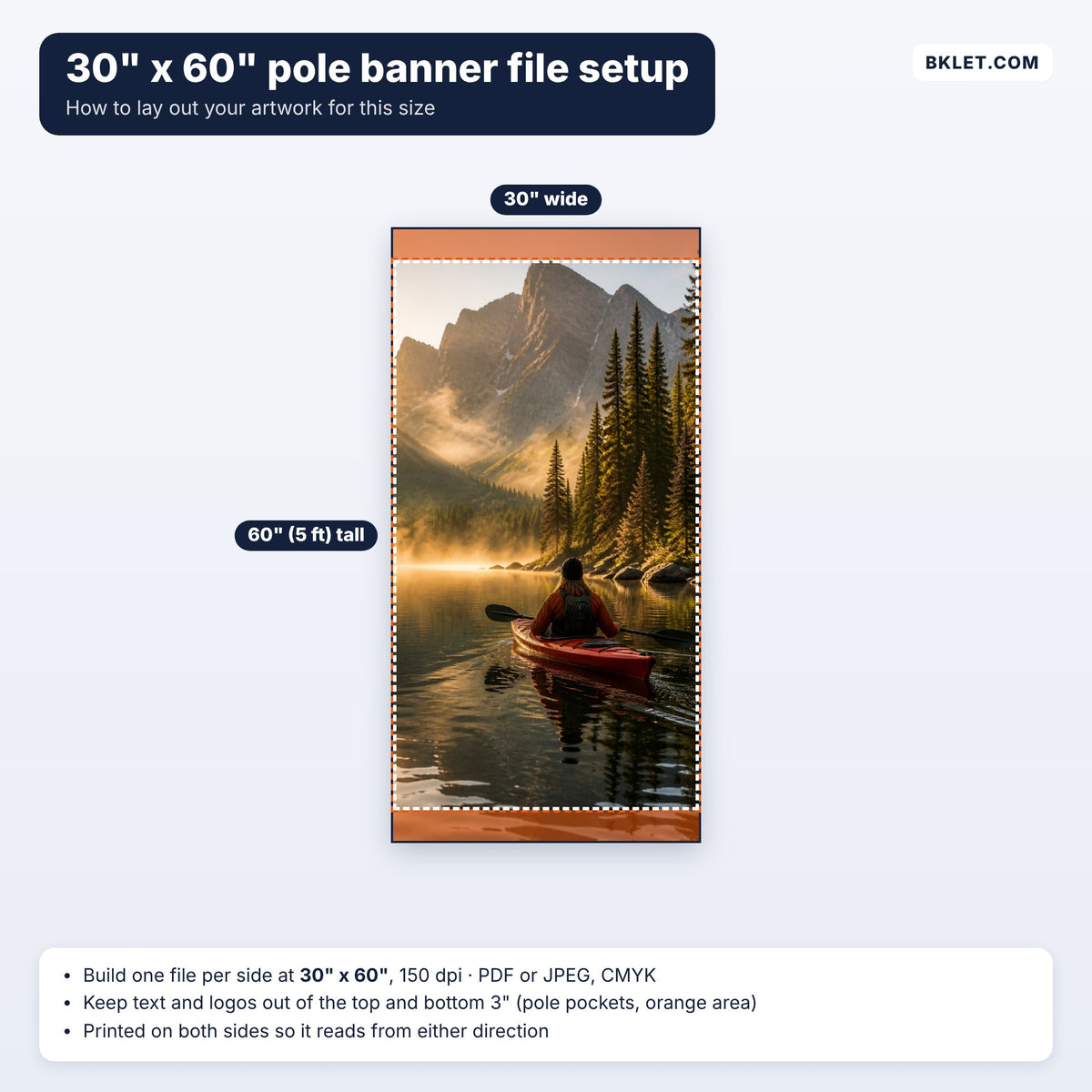 30" x 60" pole banner file setup guide