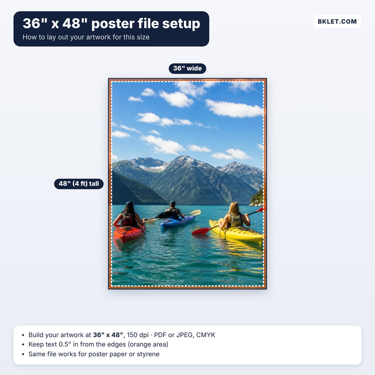 36" x 48" poster file setup guide