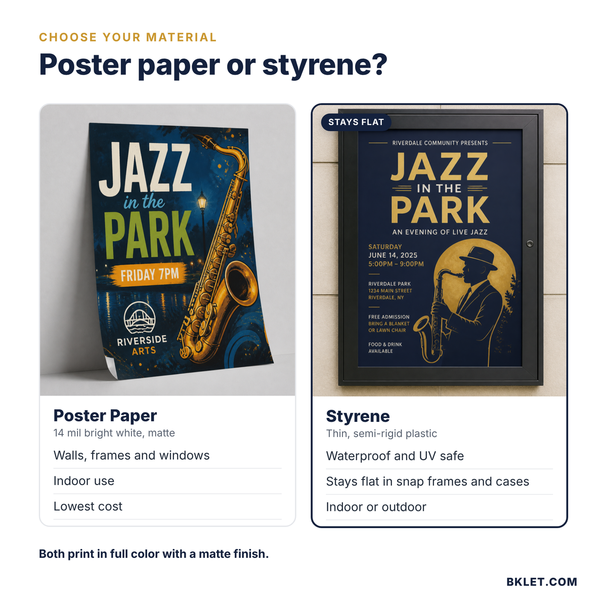 Poster paper vs styrene