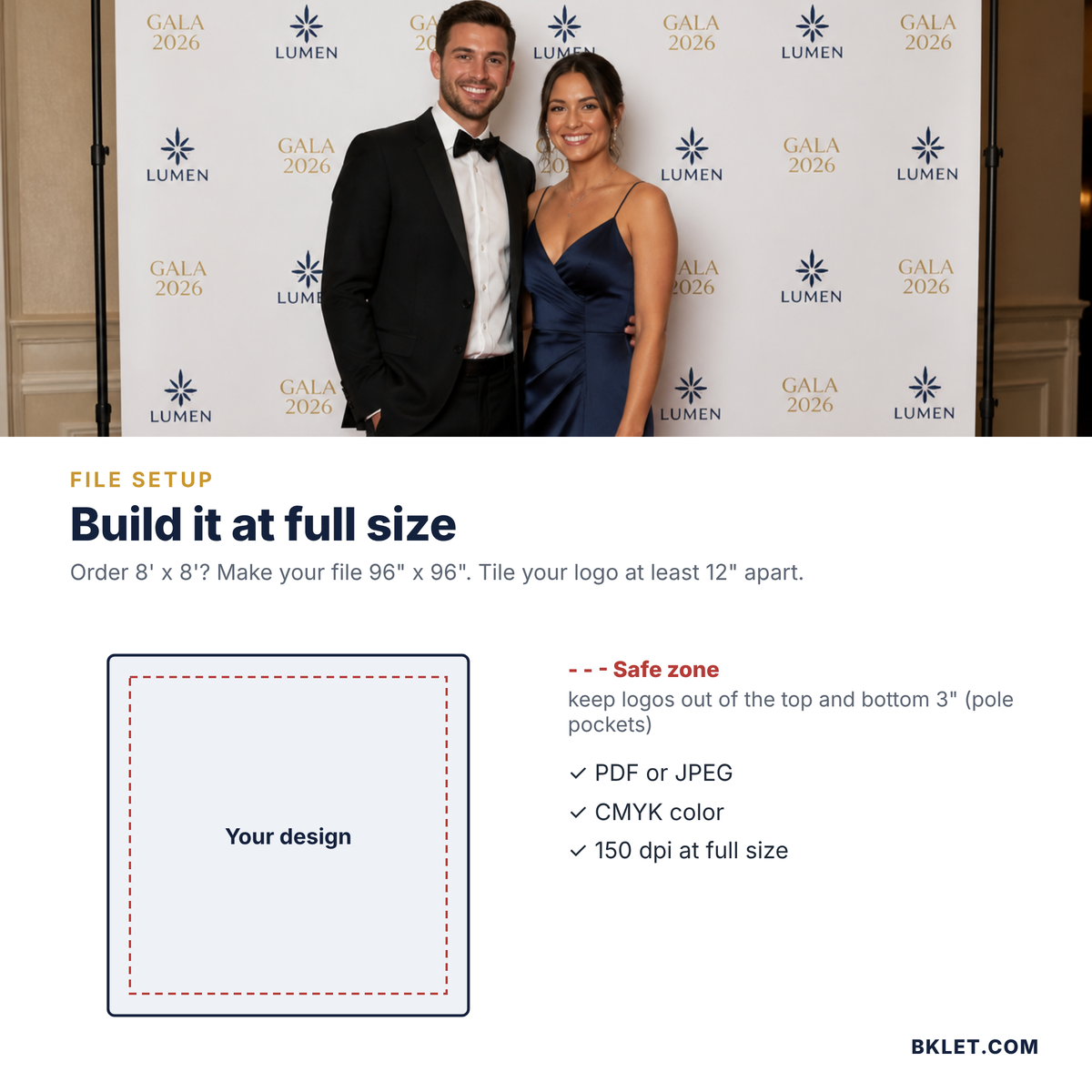 Step and repeat backdrop file setup and safe zone