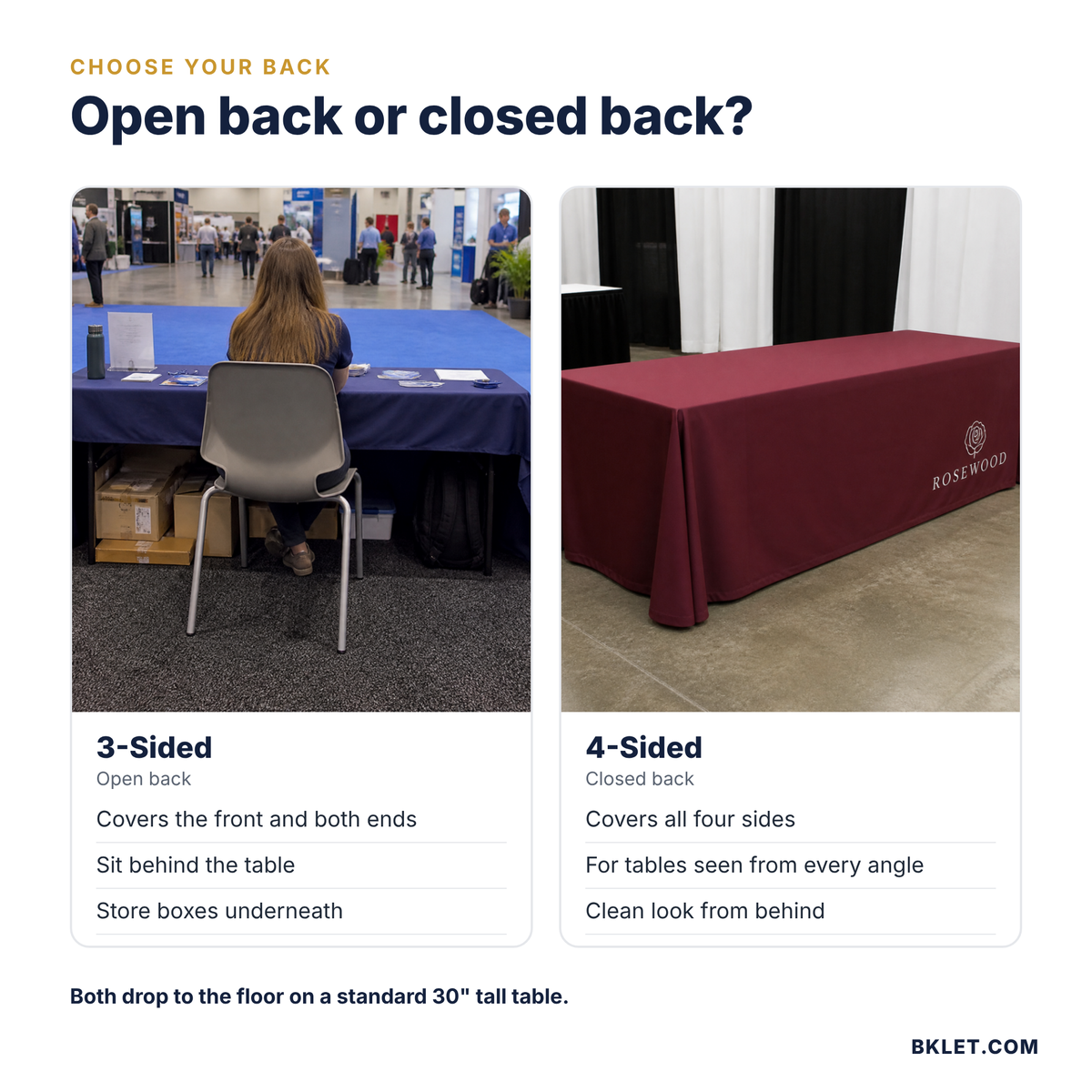 Open back vs closed back table throw