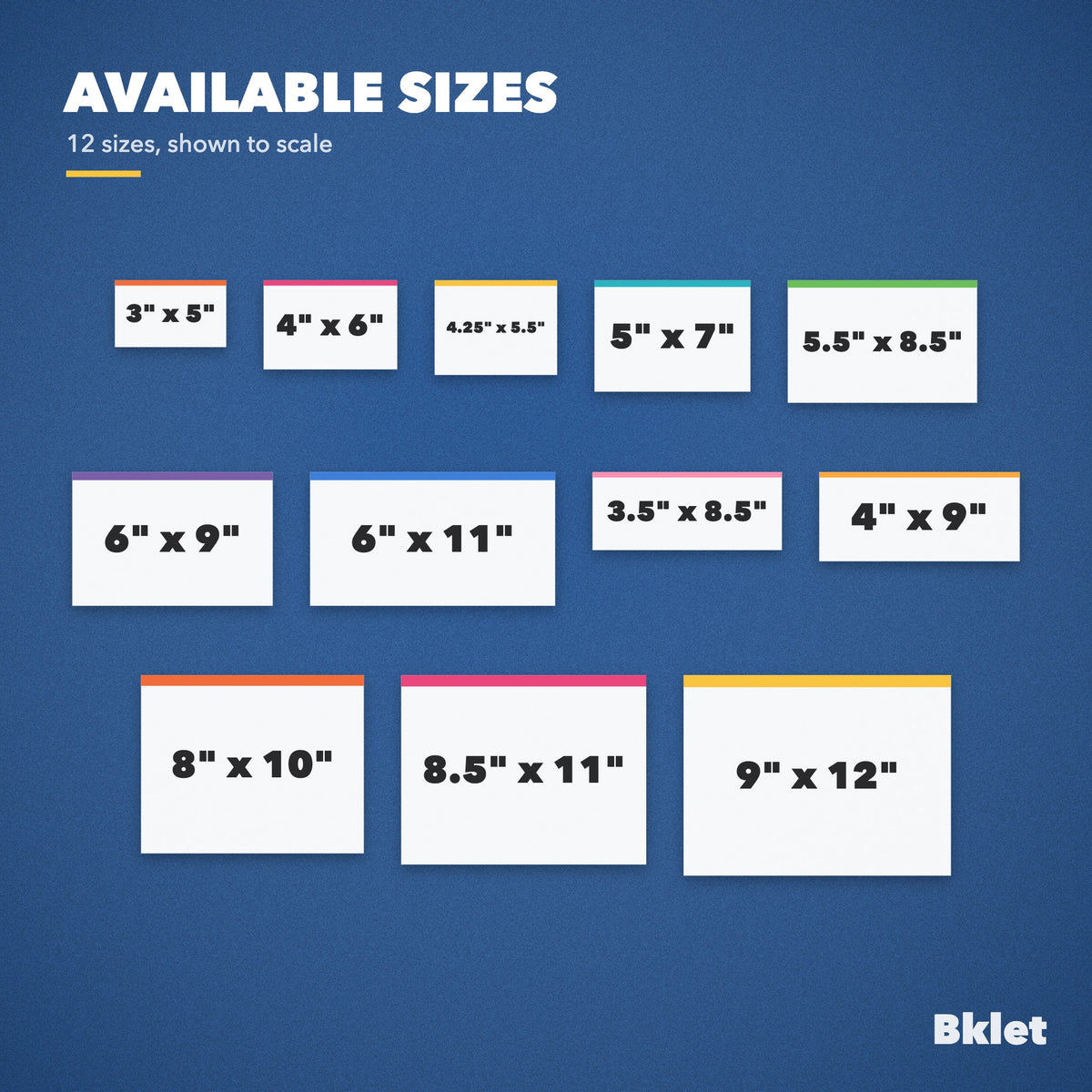 Postcard sizes shown to scale