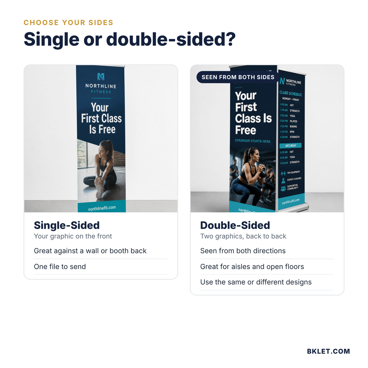 Single-sided vs double-sided deluxe banner stand