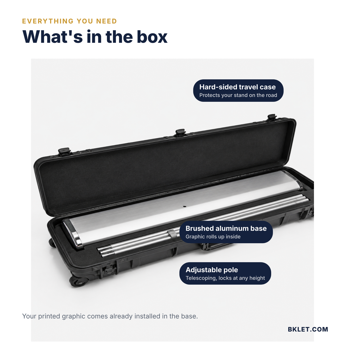 What's in the box: hard case, base, adjustable pole