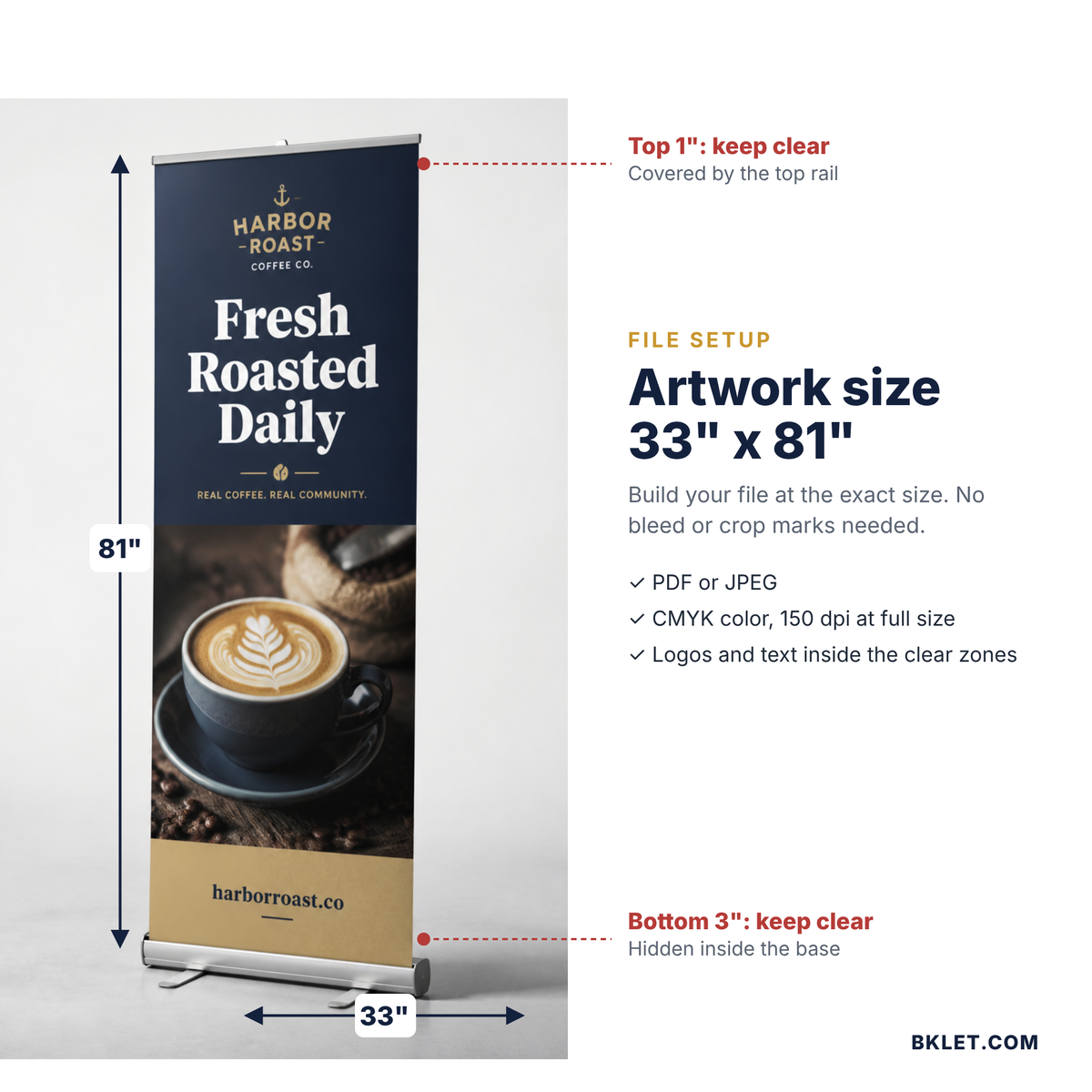 Artwork size 33 x 81 inches with keep-clear zones at top and bottom