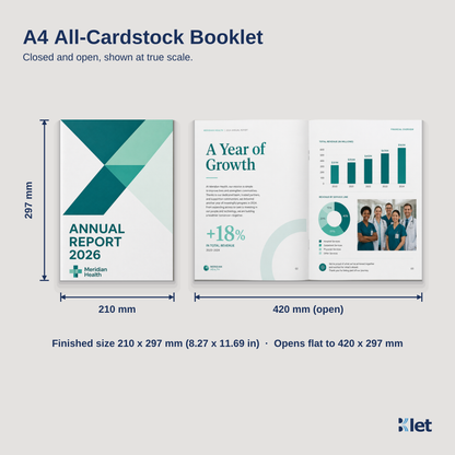 A4 all-cardstock booklet size guide with closed and open dimensions