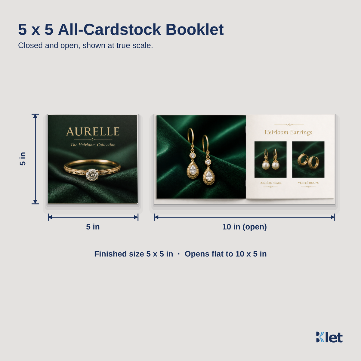 5 x 5 all-cardstock booklet size guide with closed and open dimensions
