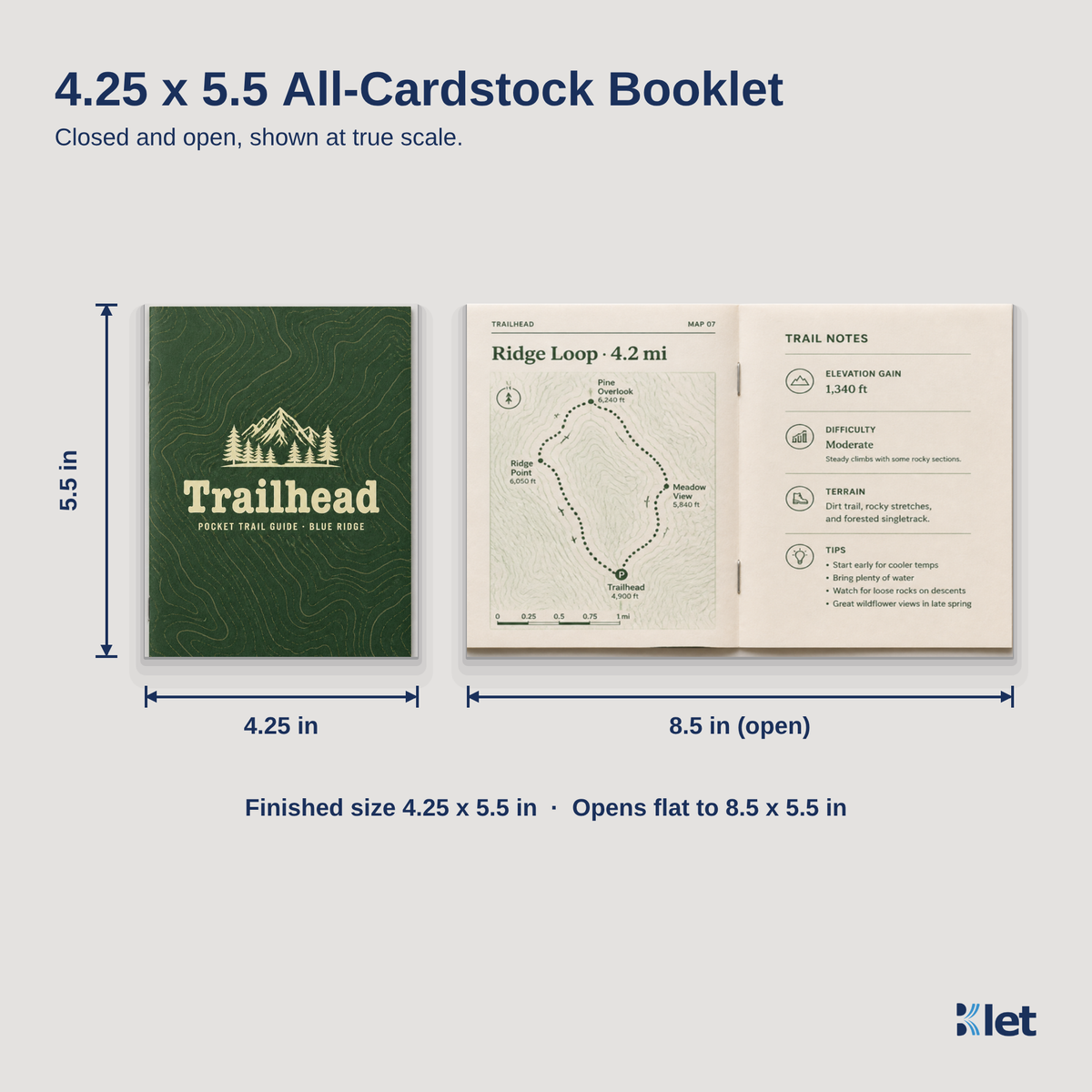 4.25 x 5.5 all-cardstock booklet size guide with closed and open dimensions