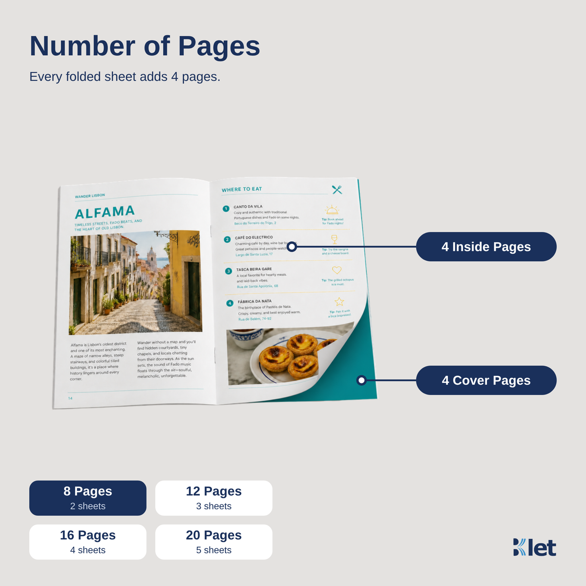 Page count options for 6 x 9 all-cardstock booklets
