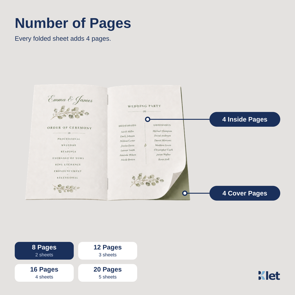 Page count options for 5 x 8 all-cardstock booklets