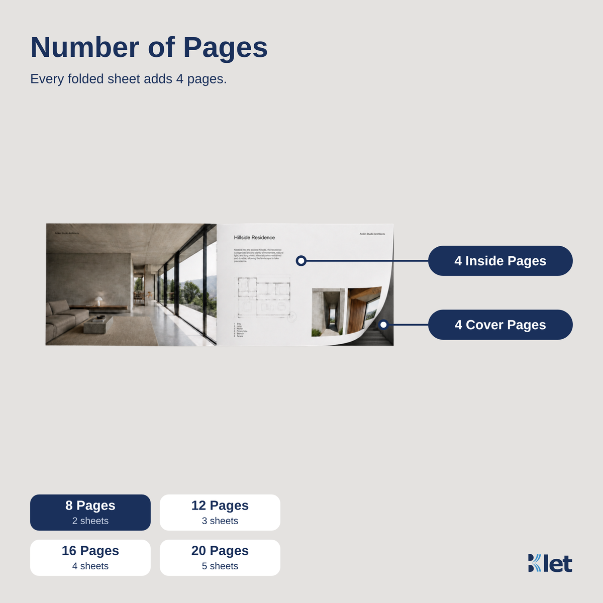Page count options for 12 x 9 all-cardstock booklets