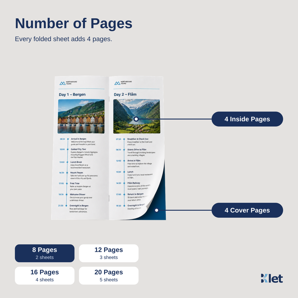 Page count options for 4.25 x 11 all-cardstock booklets