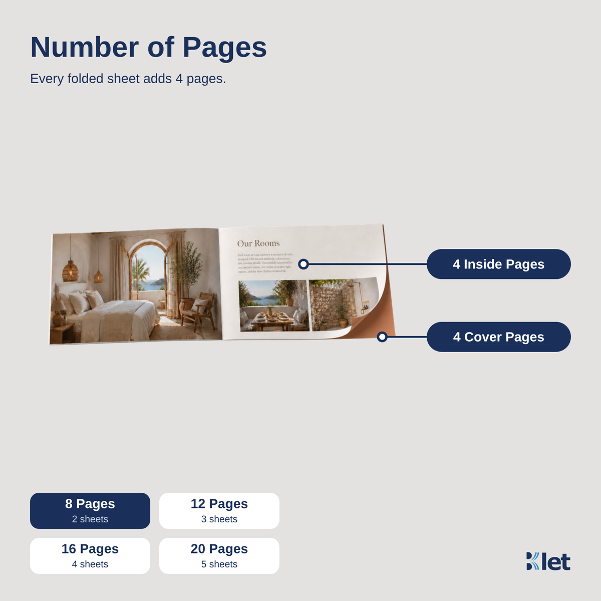 Page count options for 9 x 6 all-cardstock booklets
