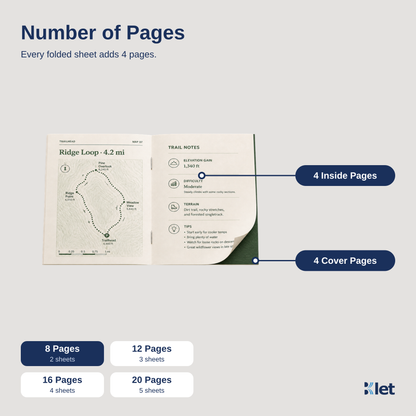 Page count options for 4.25 x 5.5 all-cardstock booklets