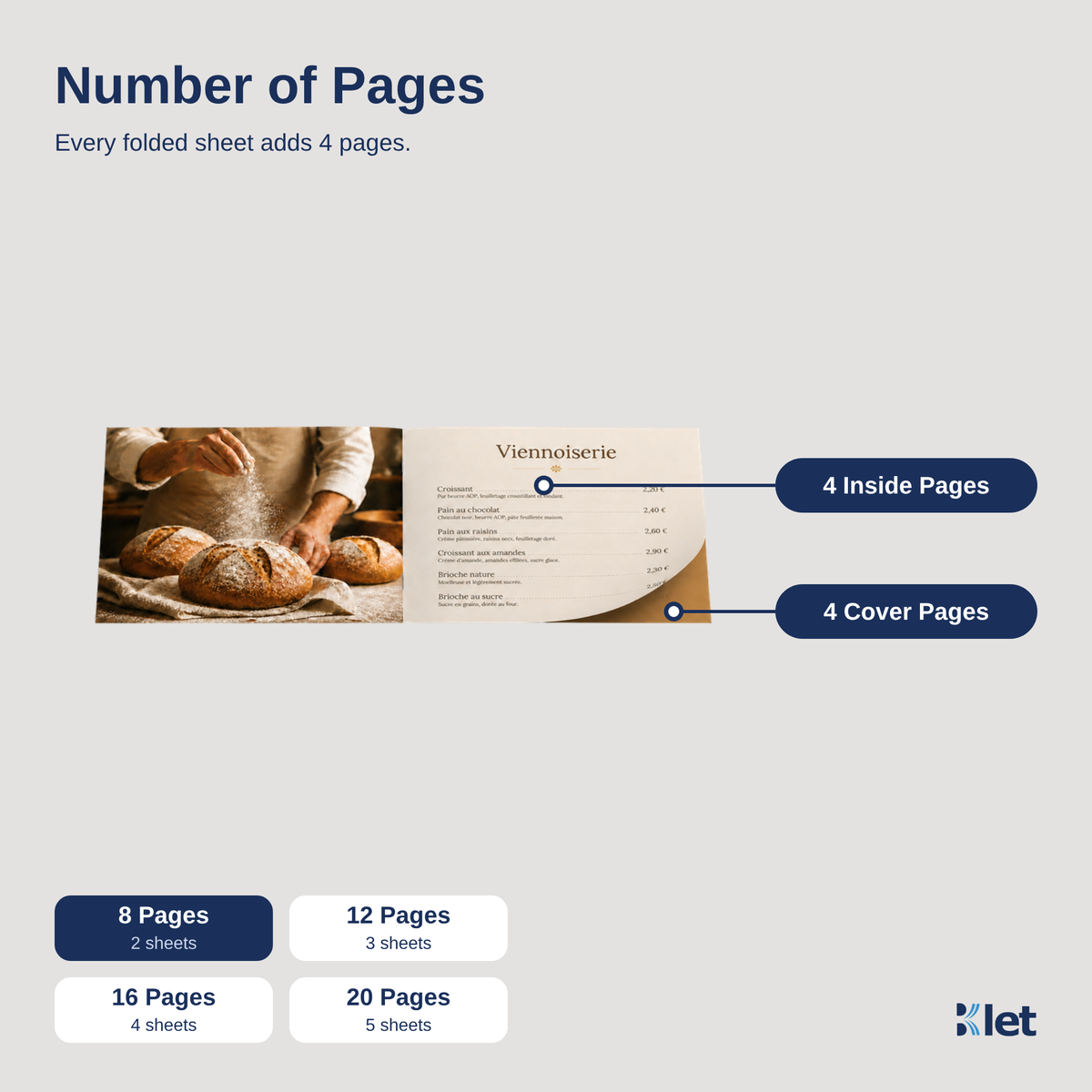Page count options for A5 landscape all-cardstock booklets