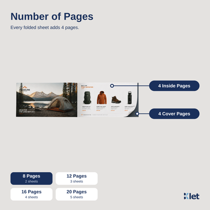 Page count options for 8.5 x 5.5 all-cardstock booklets