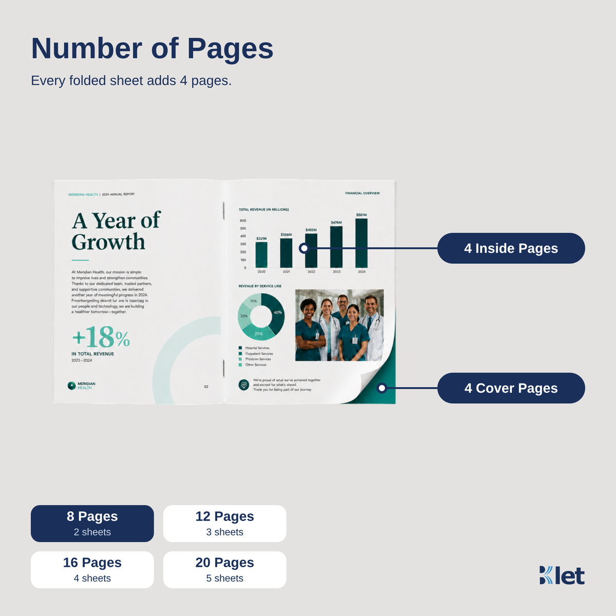 Page count options for A4 all-cardstock booklets