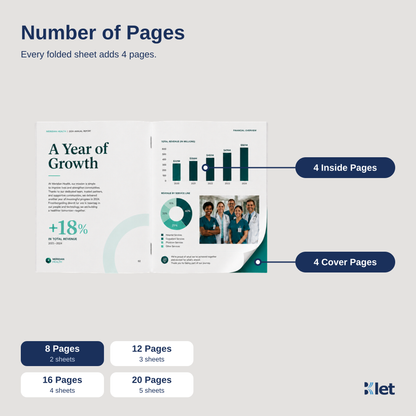 Page count options for A4 all-cardstock booklets