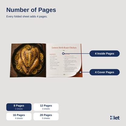 Page count options for 8.5 x 8.5 all-cardstock booklets