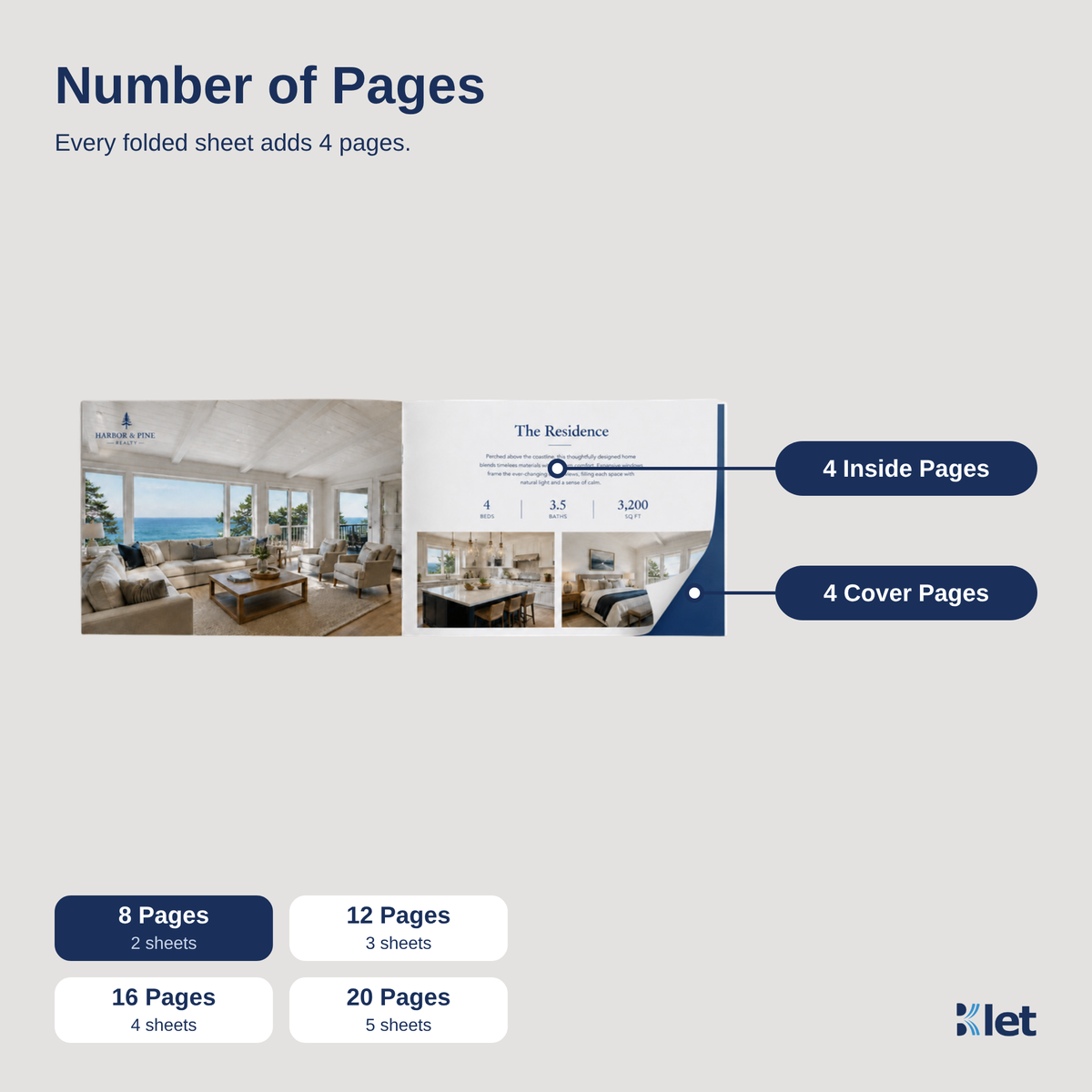 Page count options for 11 x 8.5 all-cardstock booklets
