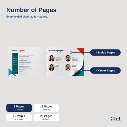 Page count options for A4 landscape all-cardstock booklets
