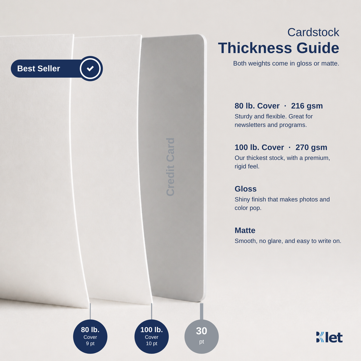 Thickness of A5 all-cardstock booklets by page count