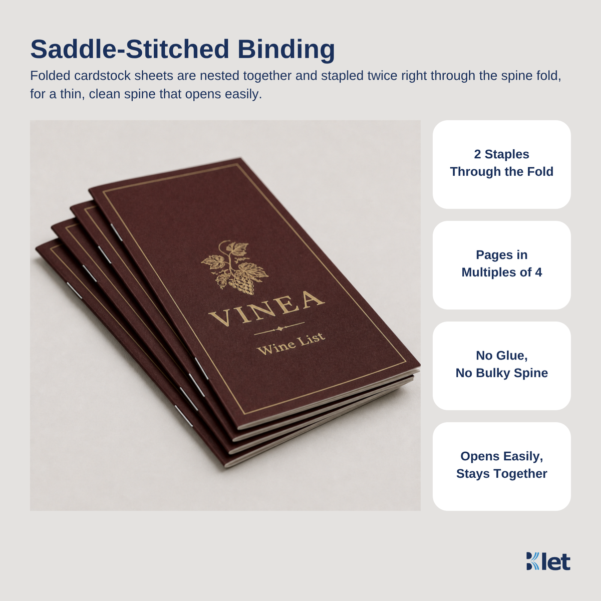 Saddle-stitched binding: 3.5 x 8.5 all-cardstock booklets stapled twice through the spine fold