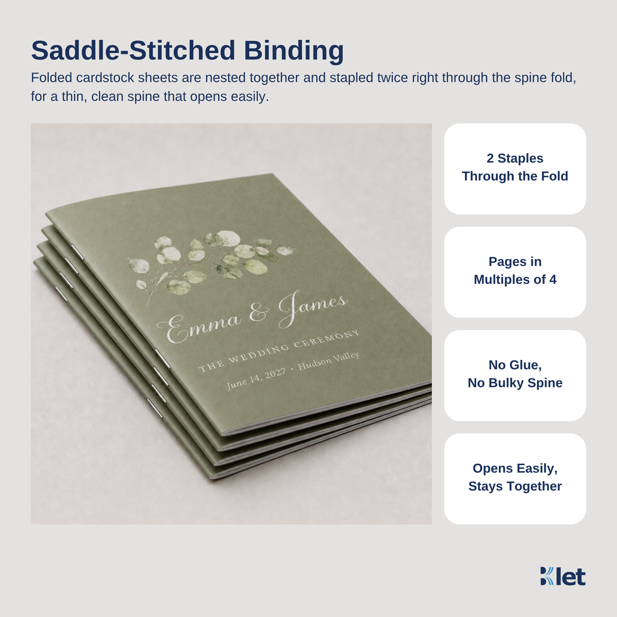 Saddle-stitched binding: 5 x 8 all-cardstock booklets stapled twice through the spine fold