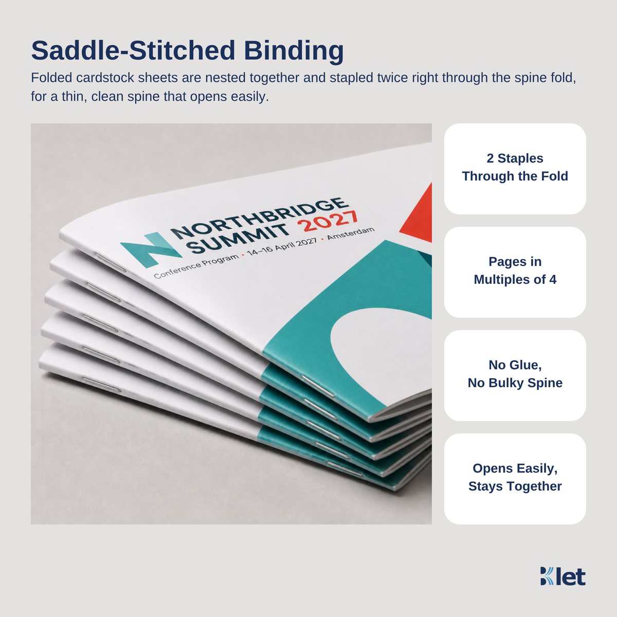 Saddle-stitched binding: A4 landscape all-cardstock booklets stapled twice through the spine fold