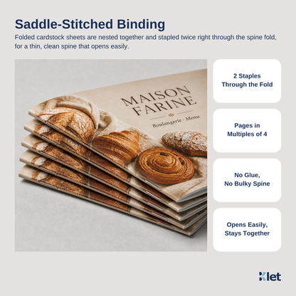 Saddle-stitched binding: A5 landscape all-cardstock booklets stapled twice through the spine fold