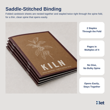 Saddle-stitched binding: A5 all-cardstock booklets stapled twice through the spine fold
