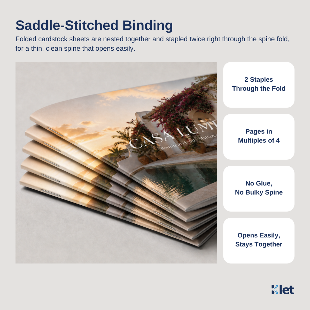 Saddle-stitched binding: 9 x 6 all-cardstock booklets stapled twice through the spine fold