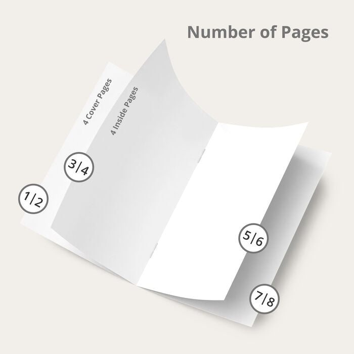 Custom 8.5" x 8.5" Square Booklets