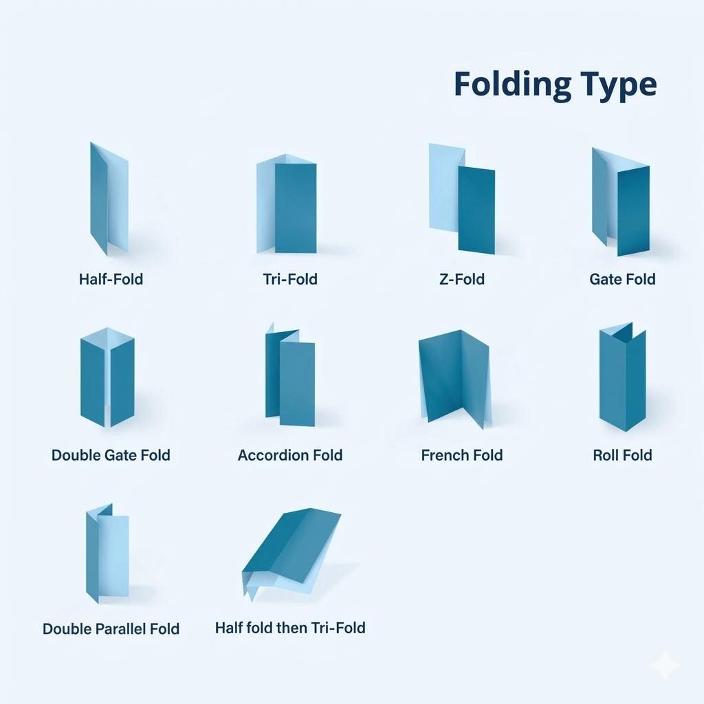 Custom Brochures