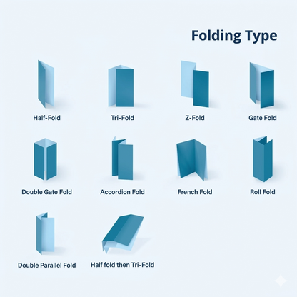 Custom Brochures