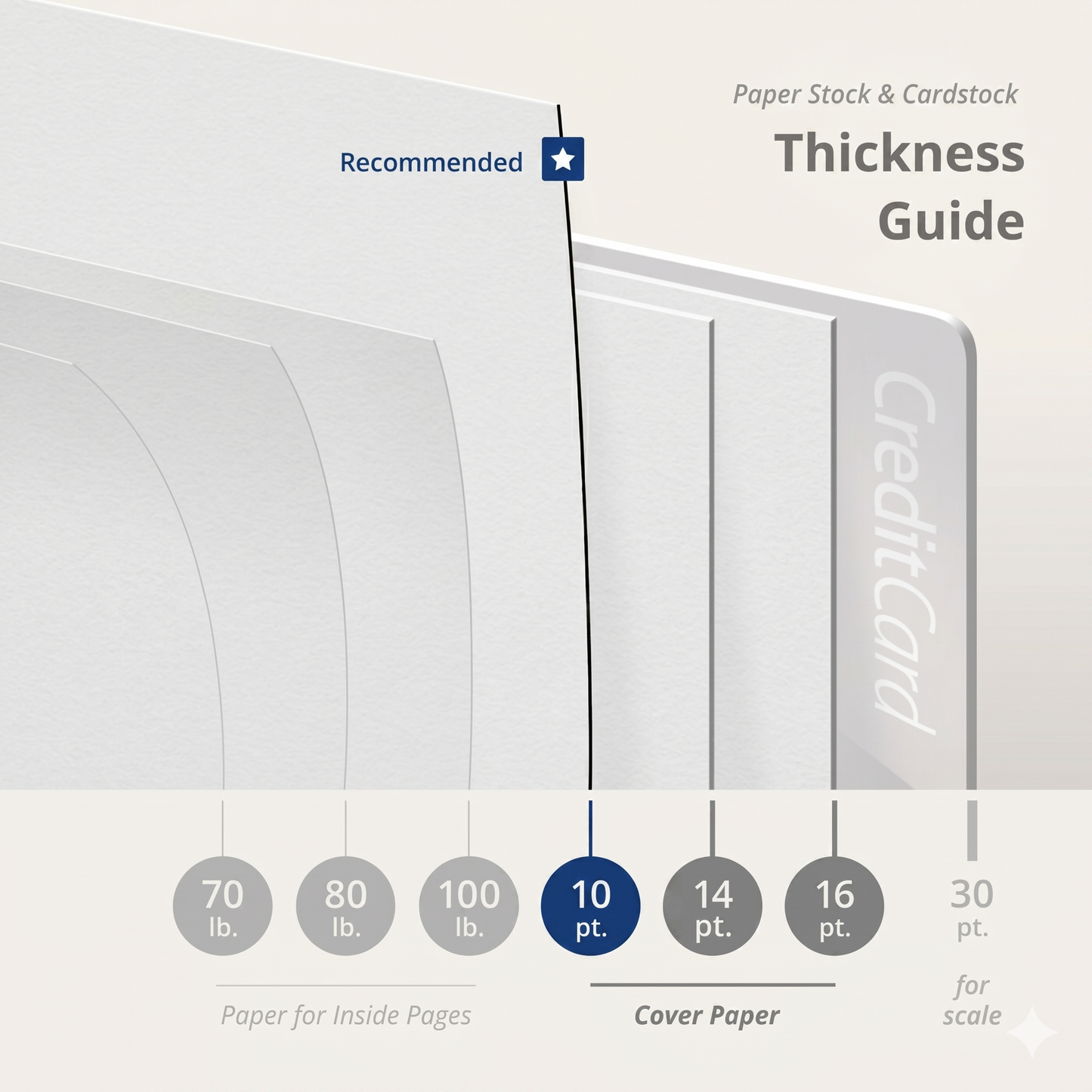 Custom 8.5" x 8.5" Square Booklets
