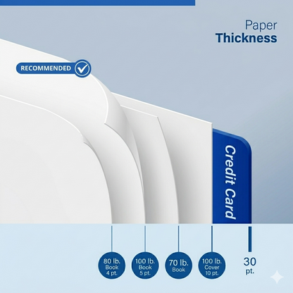 Custom Brochures