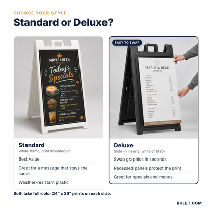 Standard vs Deluxe A-frame
