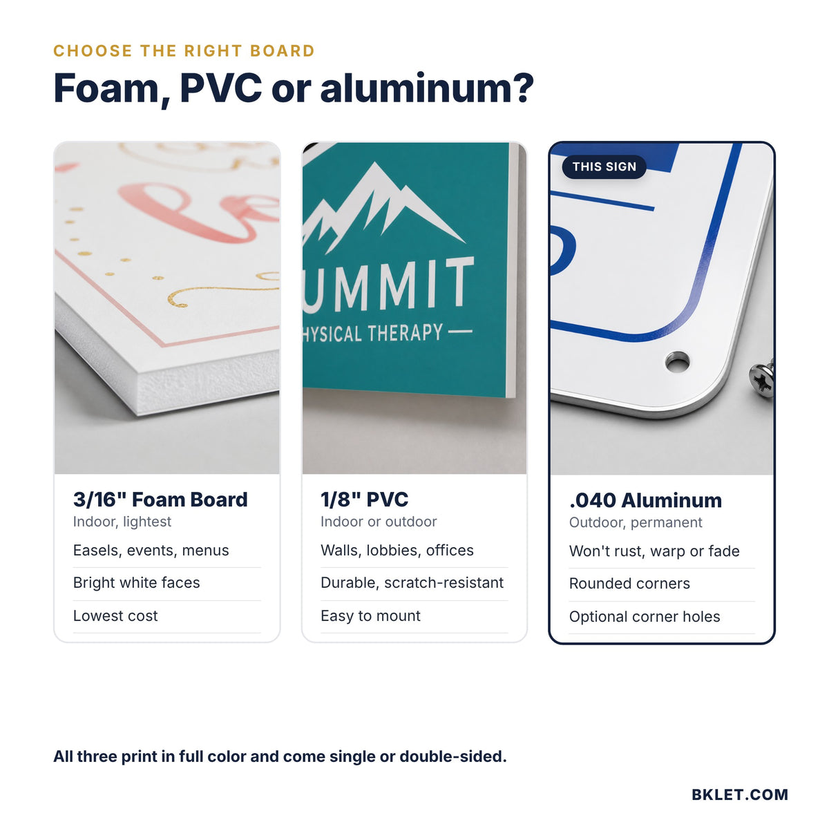 Foam board vs PVC vs aluminum comparison