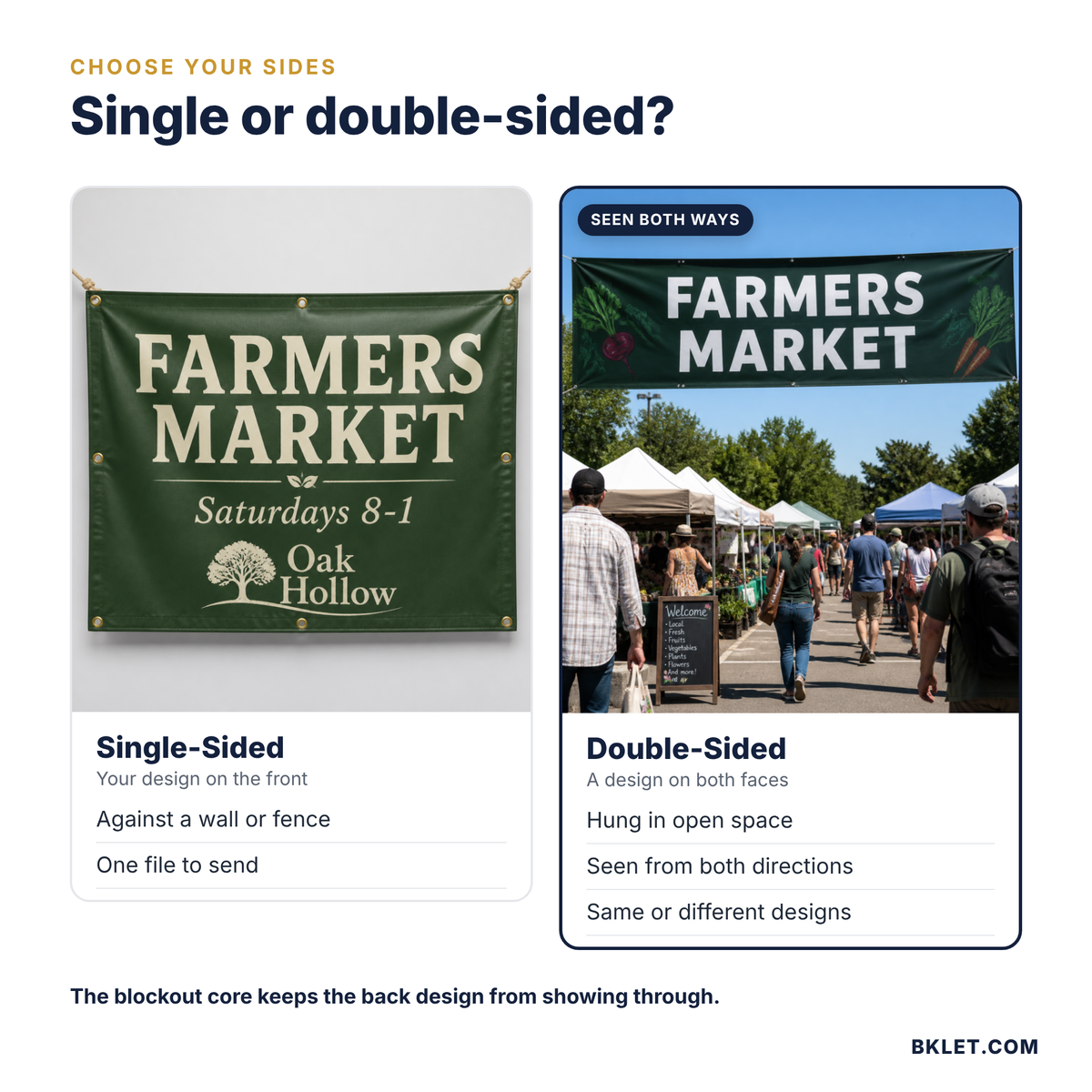 Single vs double-sided blockout banner