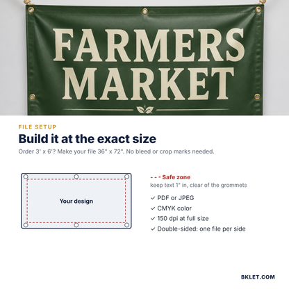 Banner file setup and safe zone