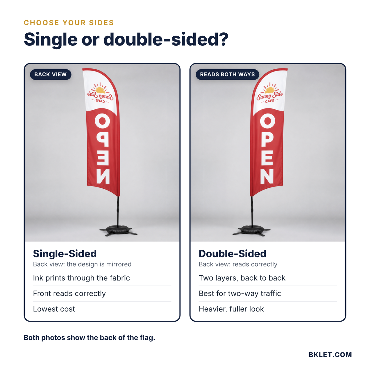 Single vs double-sided feather flag