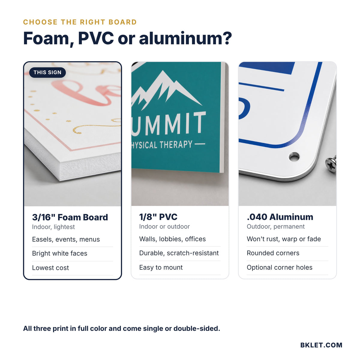 Foam board vs PVC vs aluminum comparison